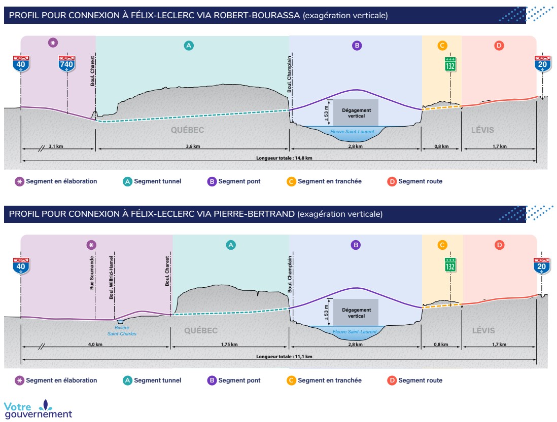 Capture décran 2025 06 12 100523